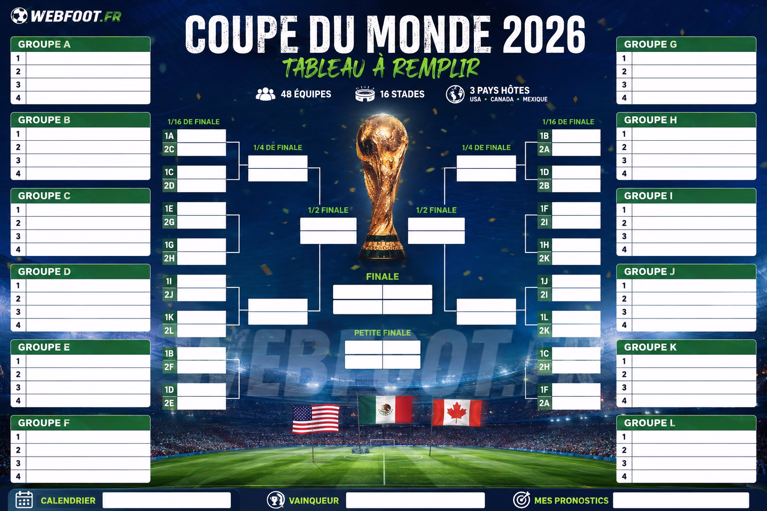 Tableau Coupe du Monde 2026 à Remplir 🏆 Groupes, Calendrier & Pronostics